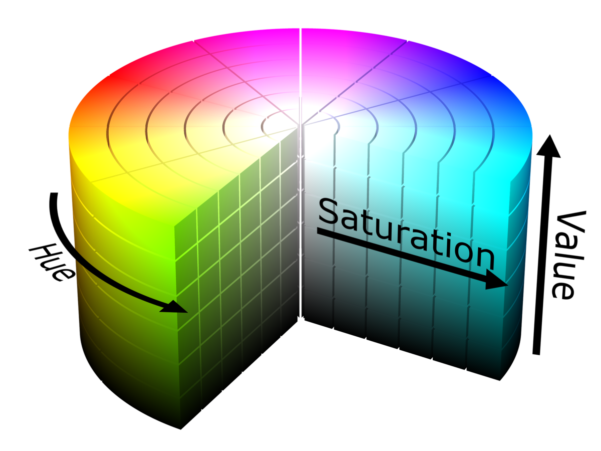 Image HSV_color_solid_cylinder.png