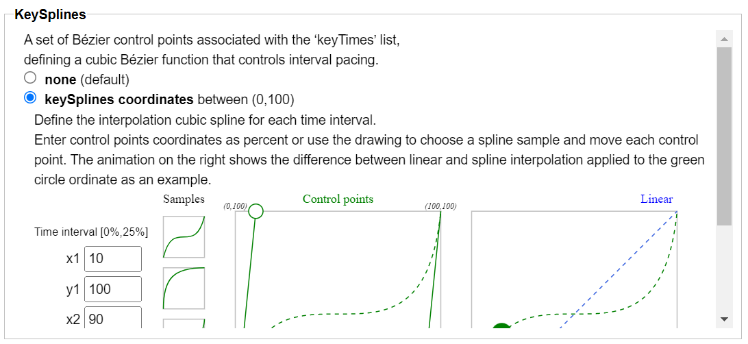 Image animate-keysplines-pane.png