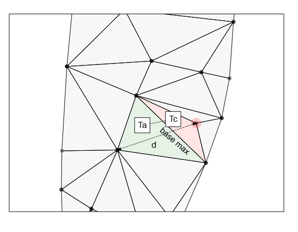 Image base-criterion-before.png