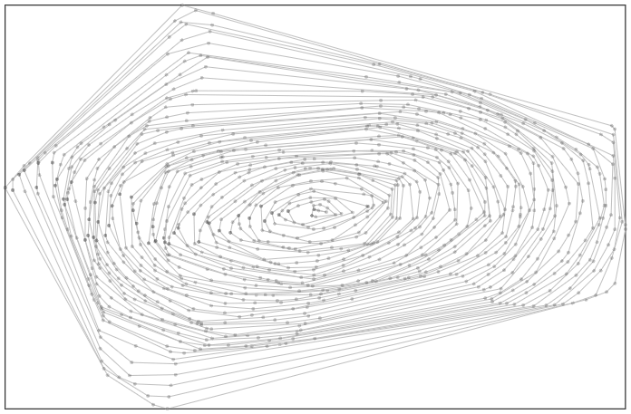 Image cvxsurface-1.png
